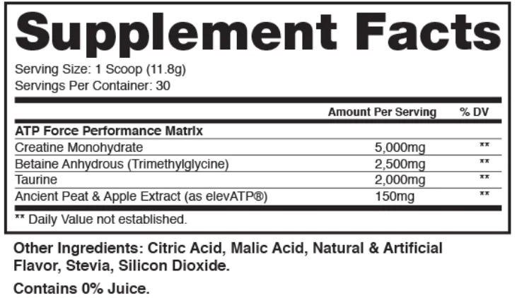 Dragon Pharma Atp Force 30 Servs