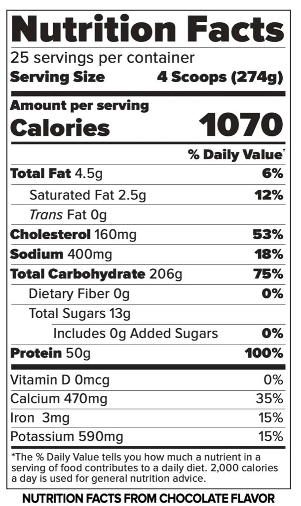 Finaflex Mass Gainer 15 Lbs