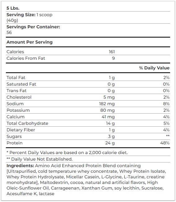 GENOS 100% WHEY PROTEIN 5 LBS Facts