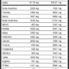 Muscle Fit Protein 5 Lb