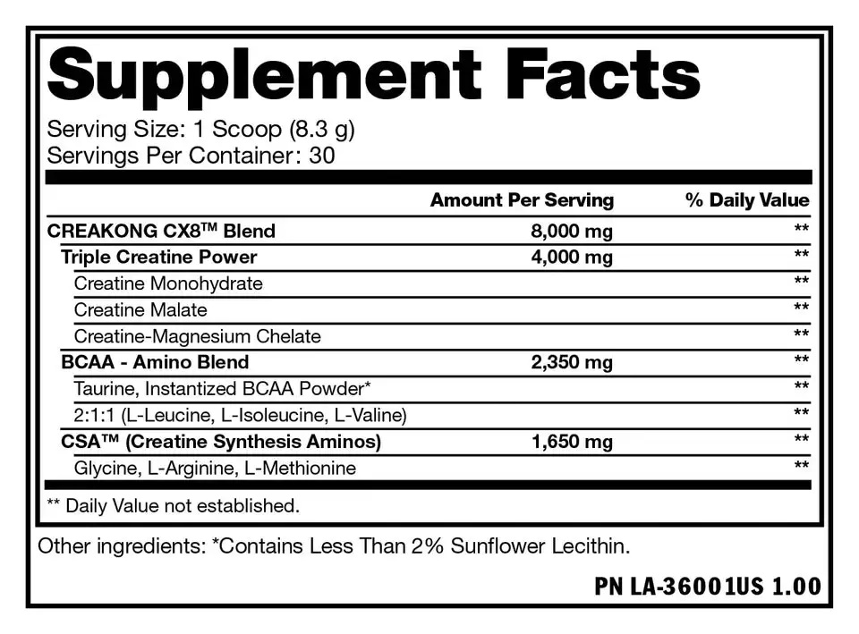 mutant-creakong-cx8-249gr-facts