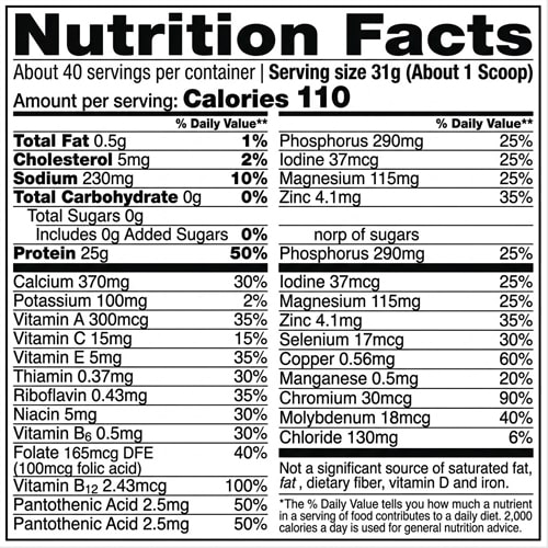 Tabla nutricional y perfil de aminoácidos de Natures Best Isopure 3 lbs.