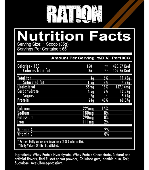 Redcon1 Ration 5 Lbs