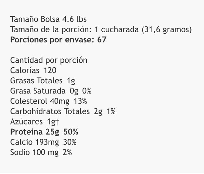 Spartan Whey 4. 6 Lbs