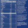 Usn Bluelab 100% Whey 4.5 Lbs