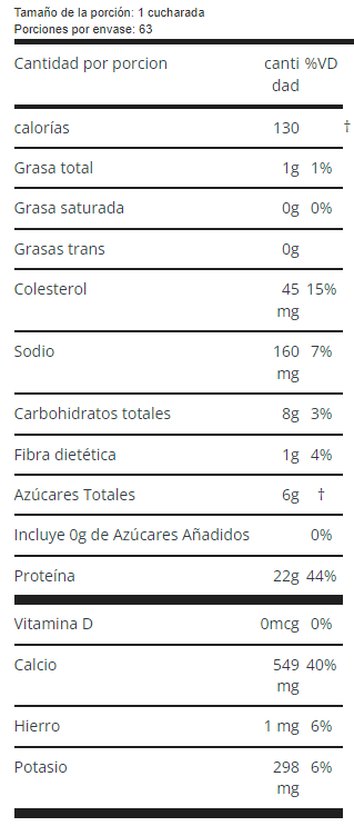 Usn Premium 100% Whey 5 Lbs