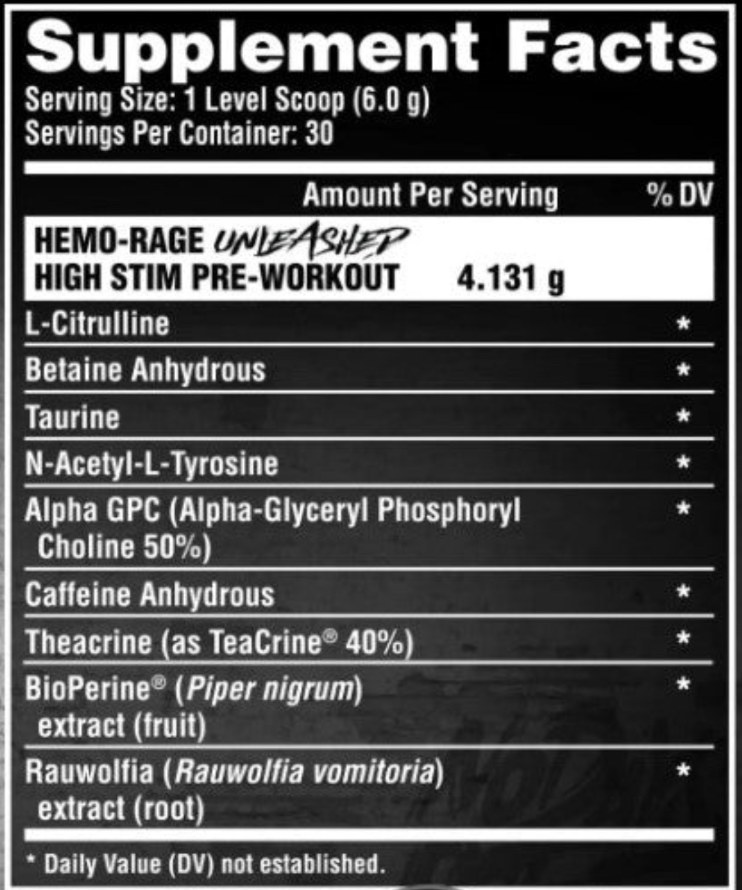 Nuyrex Hemo-Rage Unleashed 30 Servs