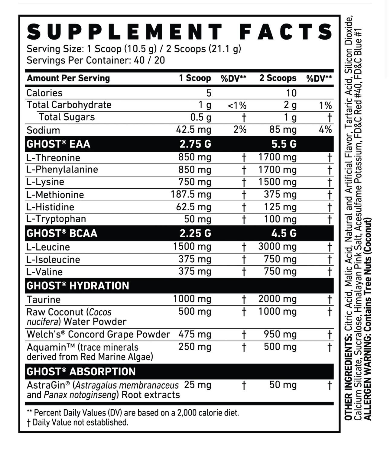 Ghost Amino 422 Grs