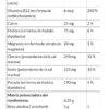 Suplemento deportivo Cellucor C4 Sport 244g