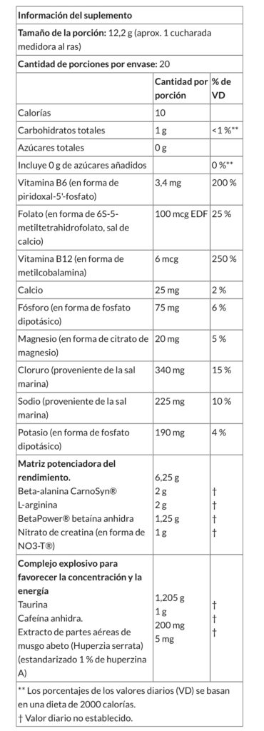 Suplemento deportivo Cellucor C4 Sport 244g