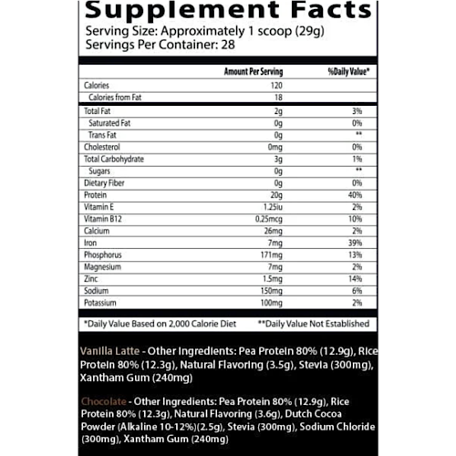 Tabla de valores nutricionales de Insane Labz Mother Protein 1.8 lbs