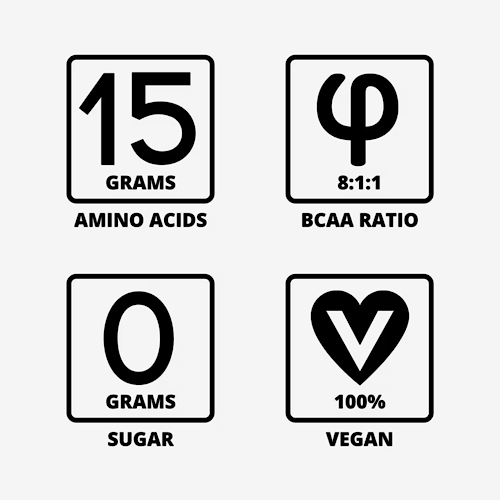 Proporción de aminoácidos de USP BCAA SUPREME