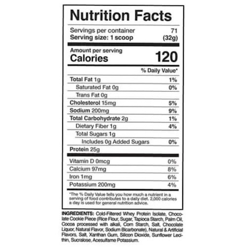 Tabla nutricional de Evogen Isoject, proteína aislada de suero.