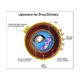 Diagrama de tecnología Cyclosome en Halotestin