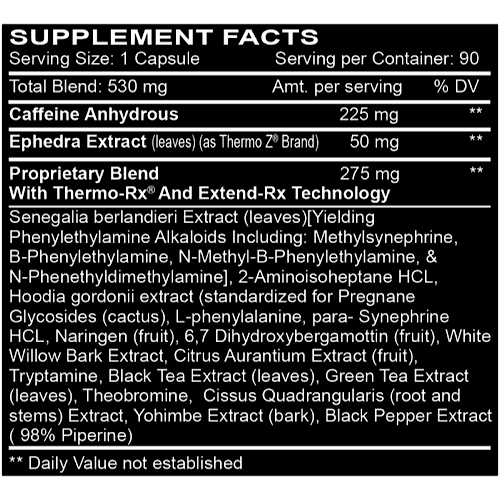 Información nutricional de Diablos ECA Fire Caps