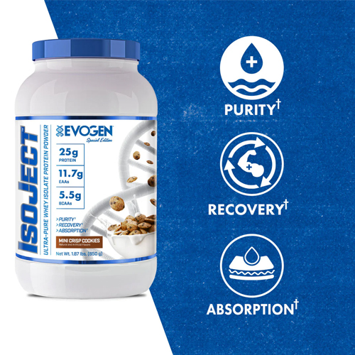 Beneficios de Evogen Isoject