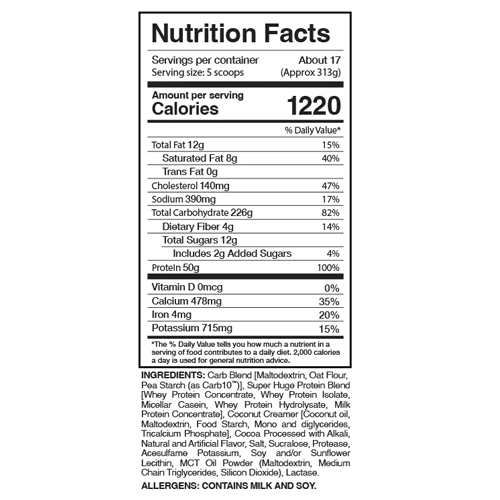 Información nutricional de Evogen Super Huge Mass