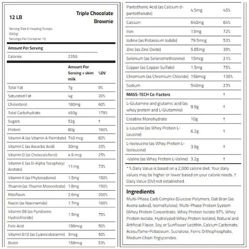 Tabla nutricional de MuscleTech Mass Tech Extreme 2000