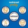 Certificaciones de calidad Nutricost