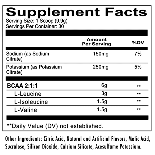 Información nutricional de Redcon1 Breach BCAA 297 g