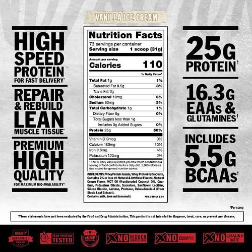 Beneficios Mutant ISO Surge
