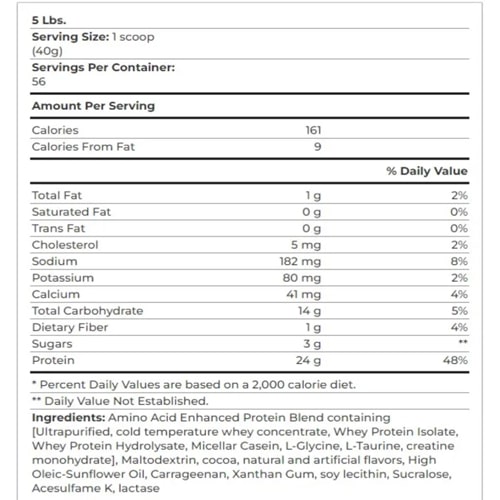 Etiqueta nutricional de genos 2 lbs con porteina, leucina, carbohidratos