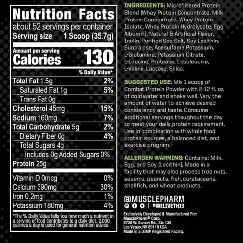 COMBAT-FACTS
