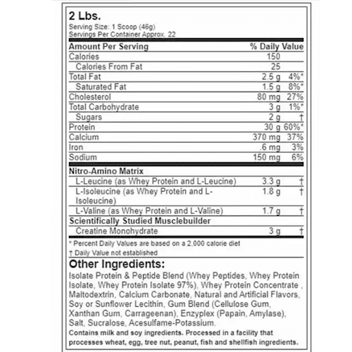 Tabla nutricional completa del suplemento de proteína de suero Nitro-Tech con información detallada de sus ingredientes y valores nutricionales.
