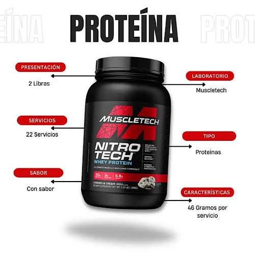 Nitro-Tech® anuncia sus beneficios principales: ganancia muscular, aumento de fuerza y recuperación rápida para atletas.