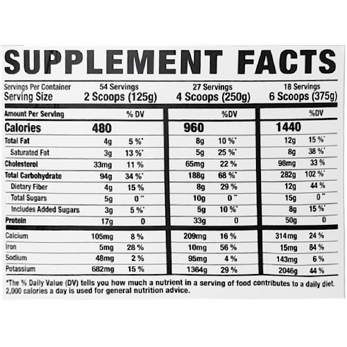 Información nutricional de Ronnie Coleman King Mass XXL 15 lbs