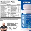Etiqueta de ingredientes Evovite Multivitamin
