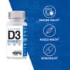 Evogen Vitamin D 5000 IU 60 Caps