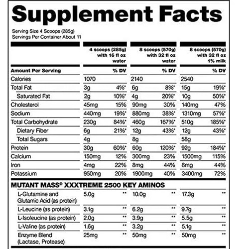 Mutant Mass XXXtreme 2500, 6 lbs