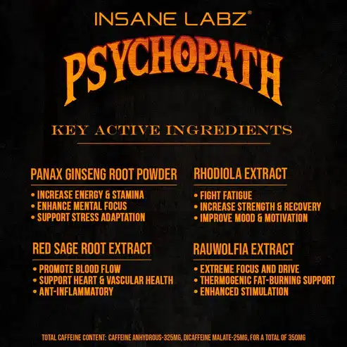 Beneficios Psychopath energia enfoque