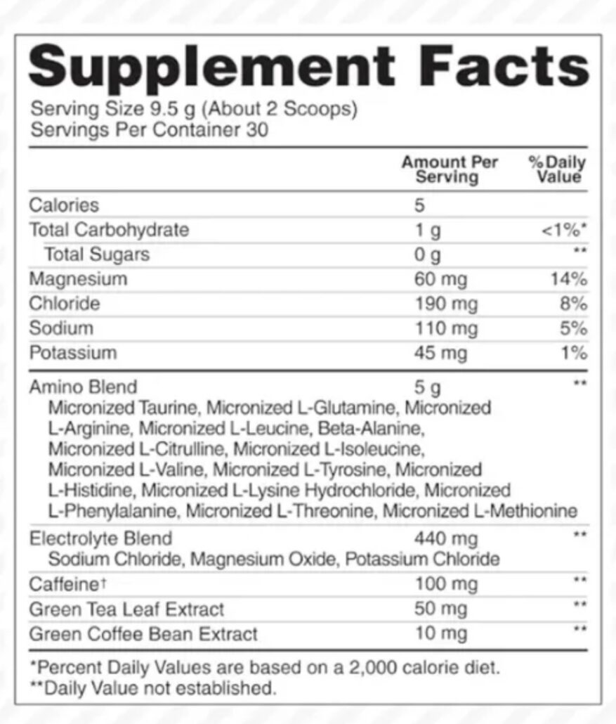 informacion nutricional amino energy electrolytes