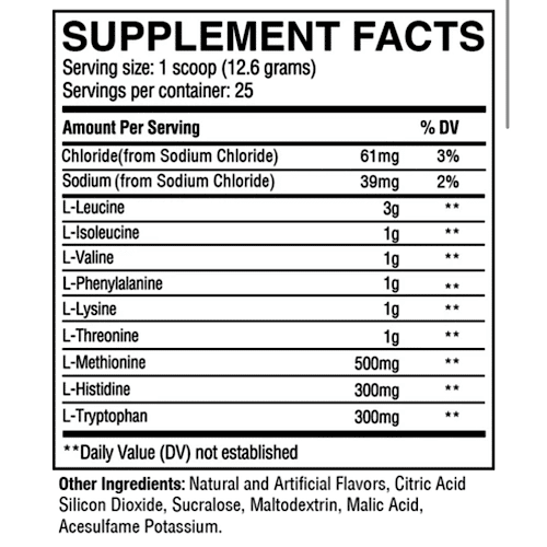 ⁠Tabla de informacion nutricional de Raw Liquid Glycerol con gramos de glicerol por servicio